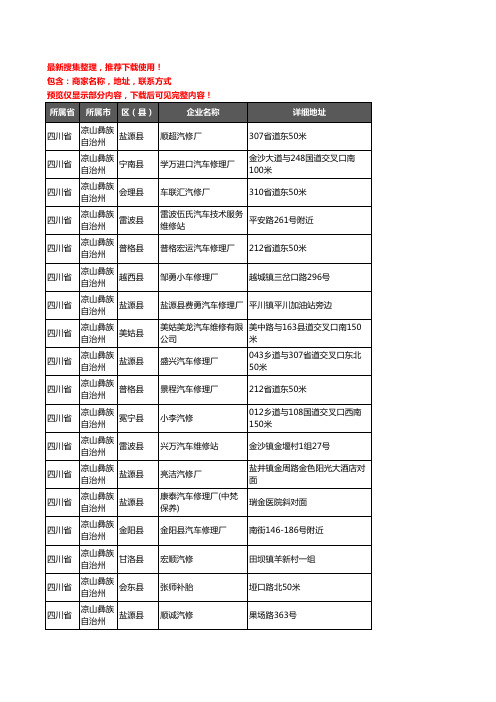 新版四川省凉山彝族自治州汽车维修企业公司商家户名录单联系方式地址大全372家