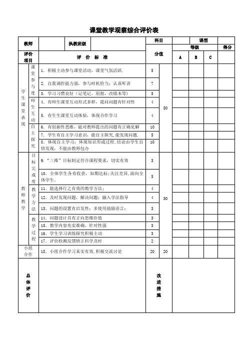 课堂教学观察综合评价表