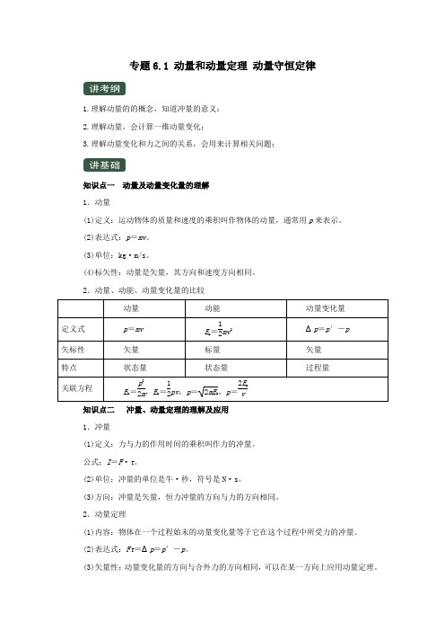 2020年高考物理一轮复习专题6.1动量和动量定理动量守恒定律(精讲)(含解析)