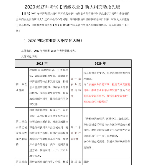 2020年初级经济师《初级农业》新大纲变动解读