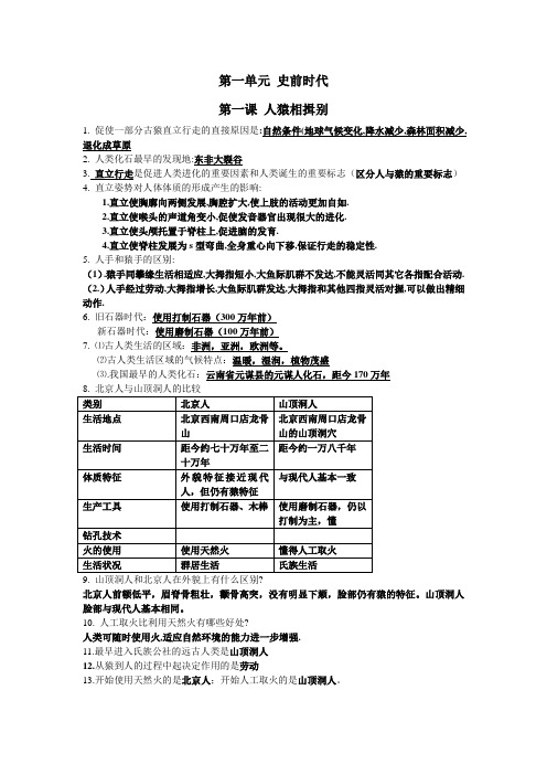 八年级历史与社会第一二单元复习提纲