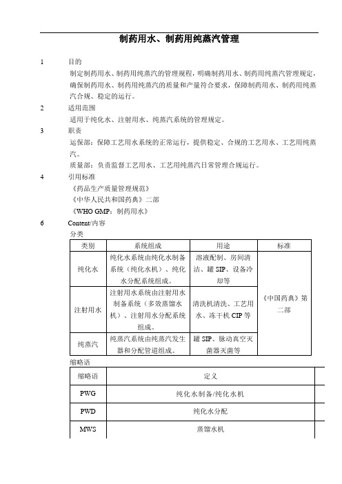 制药用水、制药用纯蒸汽管理