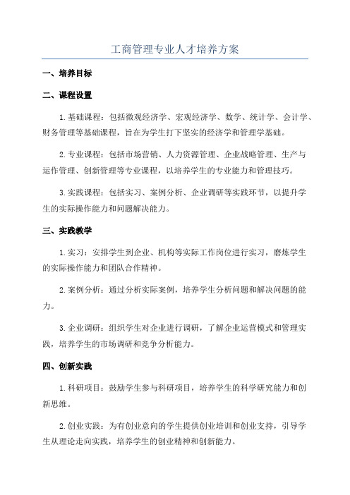 工商管理专业人才培养方案