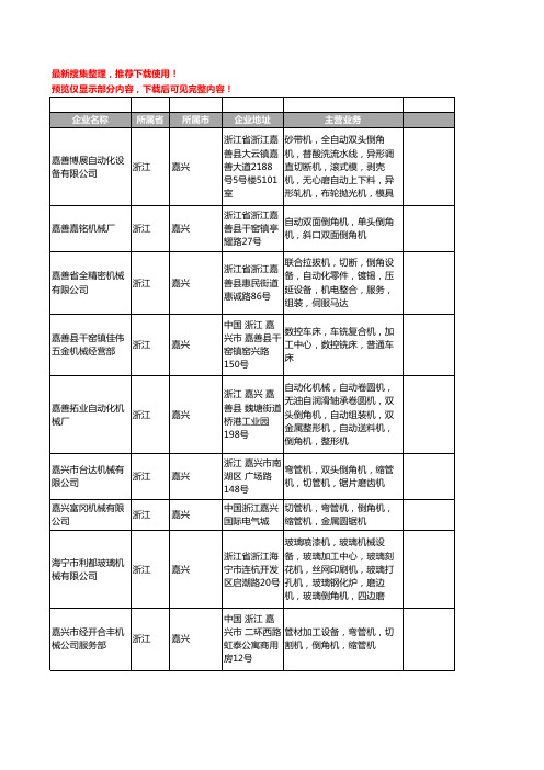 新版浙江省嘉兴倒角机工商企业公司商家名录名单联系方式大全16家