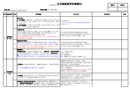 (工程机械)装配线评价细则V2