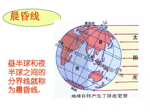 高一地理上课必备晨昏线与昼夜长短