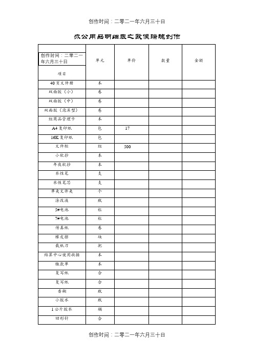 办公用品明细表、价目表