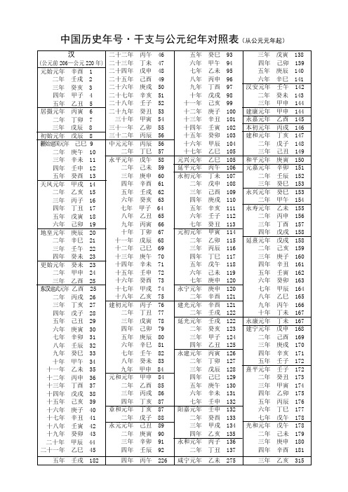 中国历史年号干支与公元纪年对照表(从公元元年起)