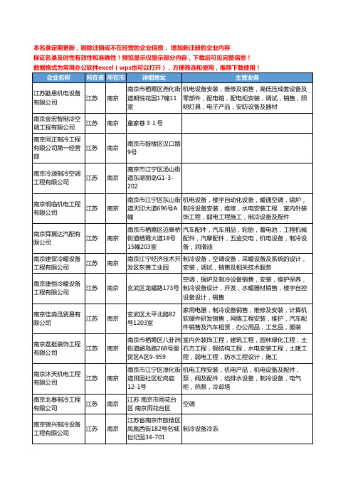 新版江苏省南京制冷工程工商企业公司商家名录名单联系方式大全129家