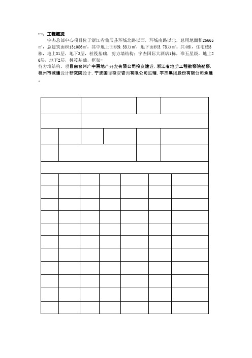 (QC成果)减少建筑工程施工现场扬尘污染 