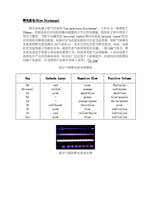 低温等离子体产生方法辉光放电