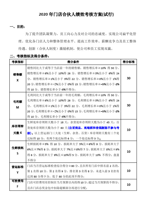 2020年门店合伙人绩效考核方案(试行版)