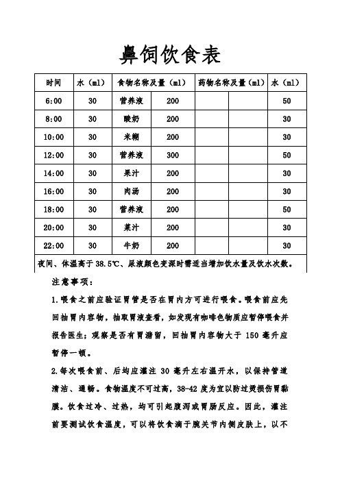 鼻饲饮食表