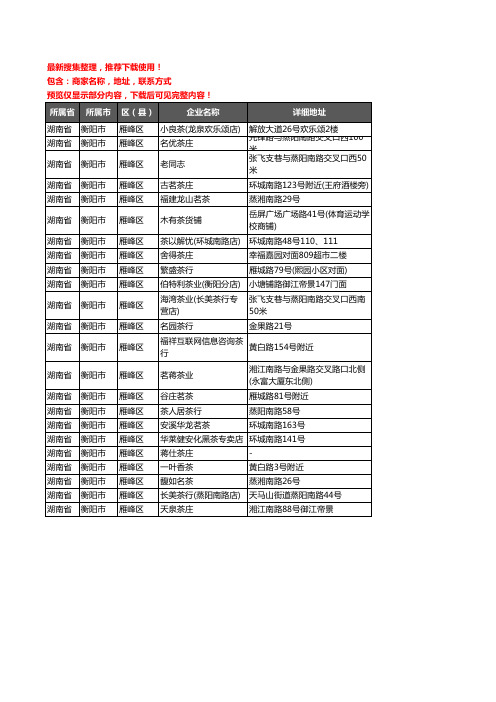 新版湖南省衡阳市雁峰区茶庄企业公司商家户名录单联系方式地址大全23家