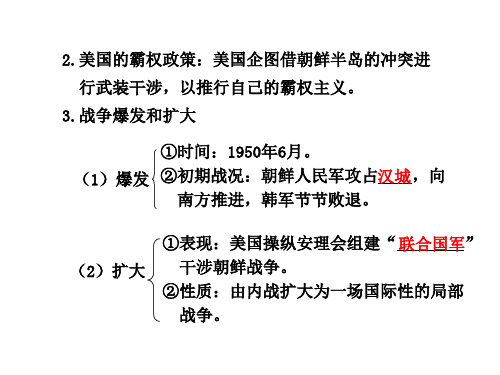 第五单元烽火连绵的局部战争