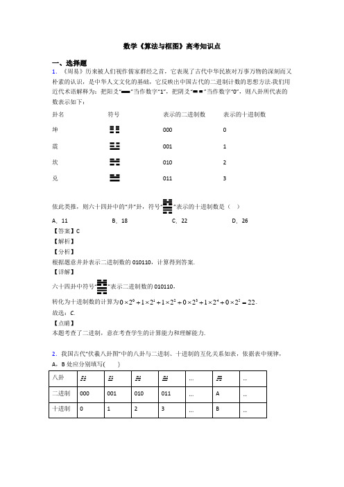 高考数学压轴专题最新备战高考《算法与框图》全集汇编及答案解析