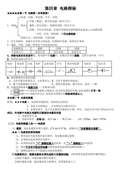 八年级上册科学第四章复习提纲