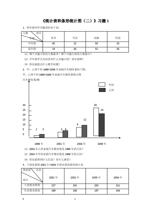 苏教版五年级上册数学《统计表和条形统计图(二)》好题精选附答案