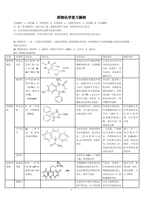 药物化学复习提纲