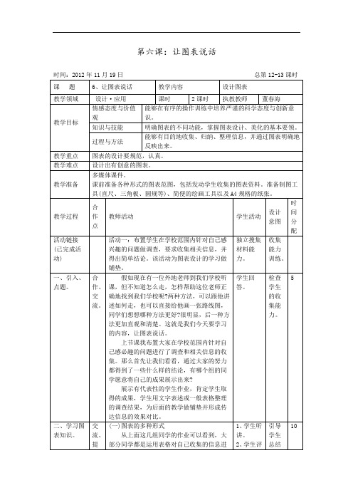 湘版七年级美术教案上册第六课让图表说话