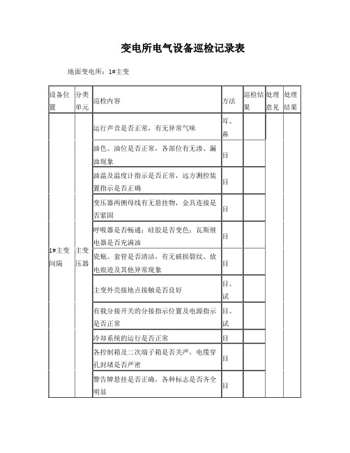 变电站巡检记录表