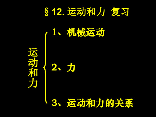 物理：第十二章《运动和力》复习课件1(人教版九年级)(2019年11月)