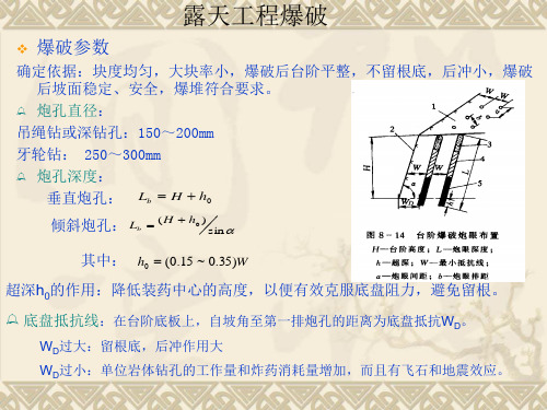 露天工程爆破