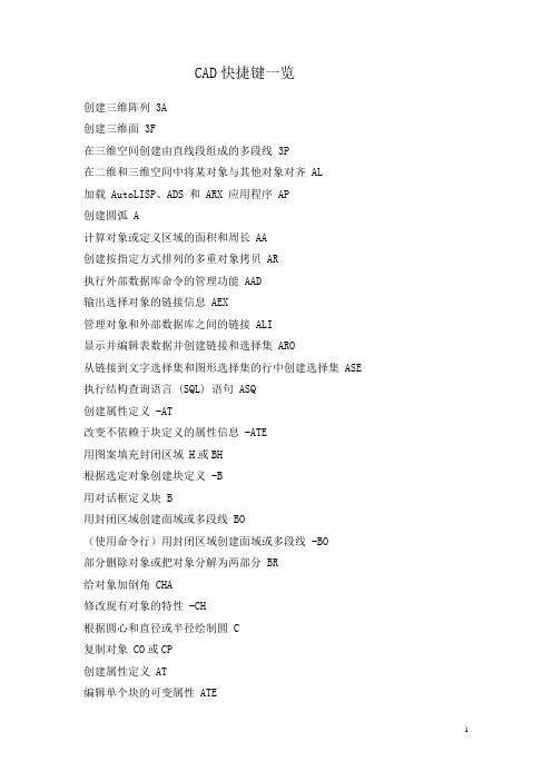 CAD快捷键一览