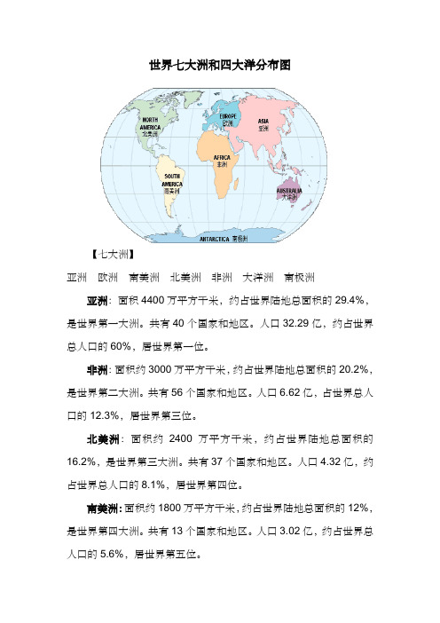 世界七大洲和四大洋分布图