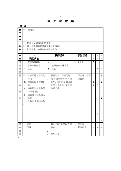 小学六年级体育教案(表格式)