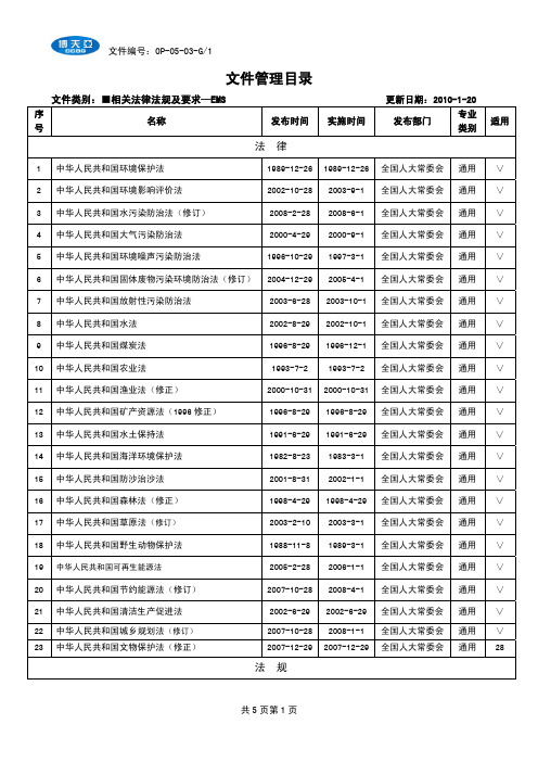 EMS-相关法律法规清单(2010-1-20)