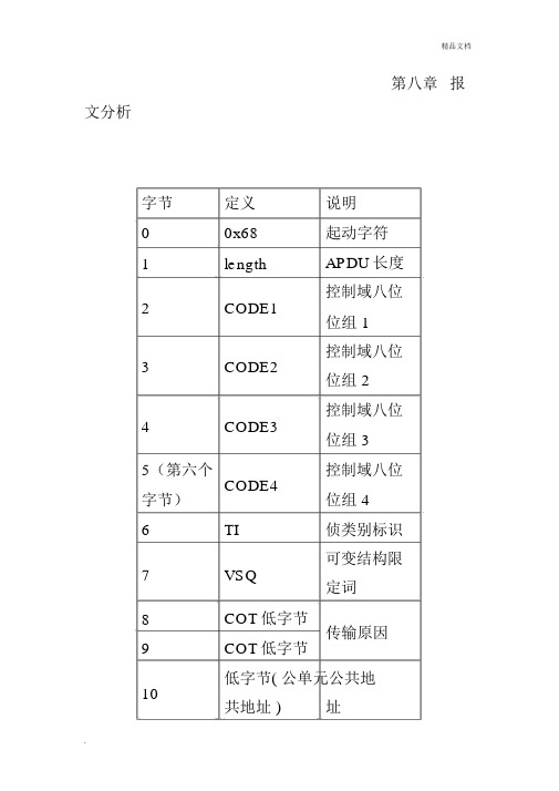 104报文分析