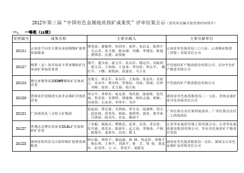 2012地质找矿成果奖公示