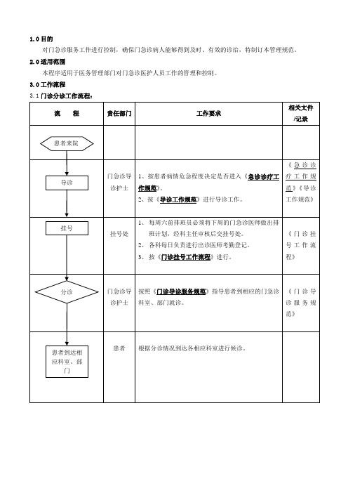 门急诊就诊服务工作流程doc-白云区信息网