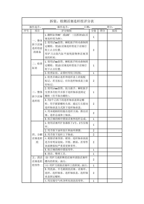 拆装、检测活塞连杆组评分表