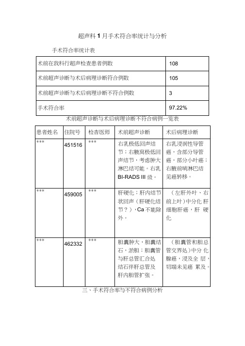 三甲复评_超声科手术符合率统计与分析