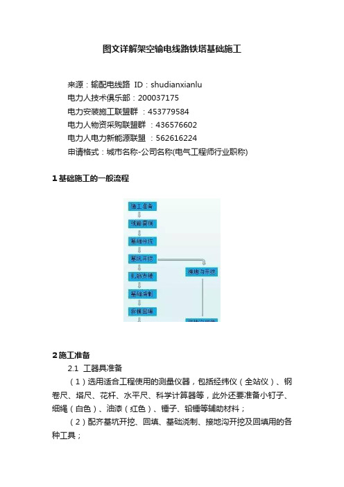 图文详解架空输电线路铁塔基础施工