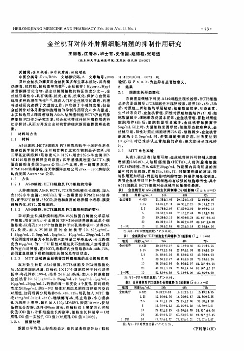 金丝桃苷对体外肿瘤细胞增殖的抑制作用研究