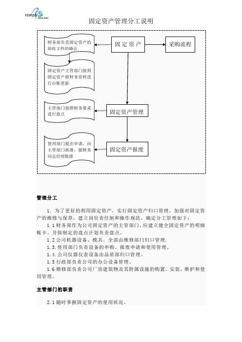 固定资产管理说明