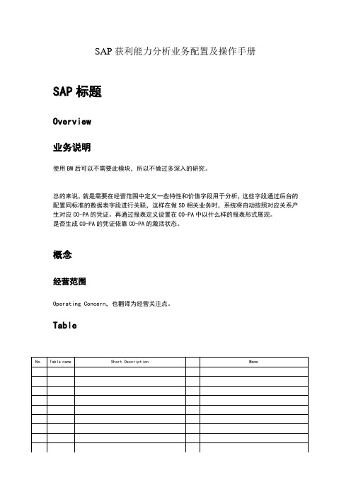 SAP_CO_PA-SAP获利能力分析业务配置及操作手册