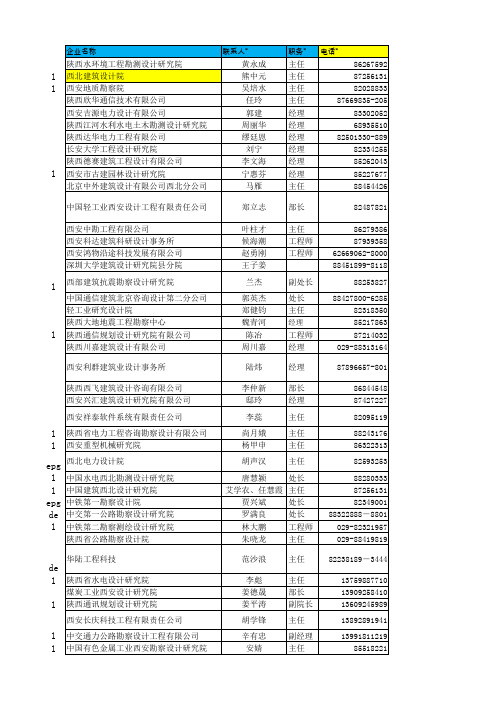 陕西地区用户登记表02