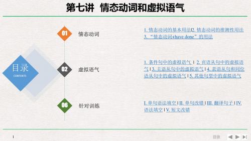 2019版高考英语一轮实用课件：7-情态动词和虚拟语气(含答案)