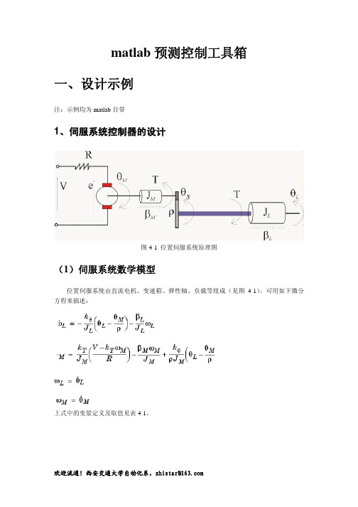 预测控制matlab工具箱