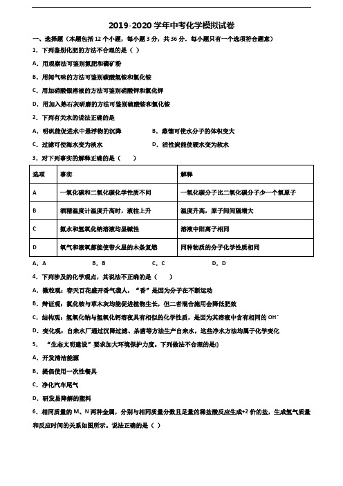 山东省烟台市2019-2020学年中考化学学业质量监测试题