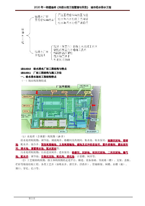 一建【市政】建工讲义：城市给水排水工程1401