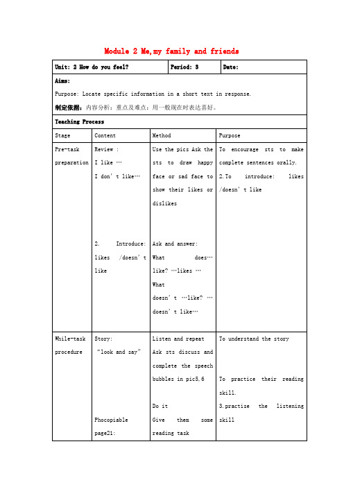 (小学教育)四年级英语上册 Module 2Unit 2 How do you feel(perio