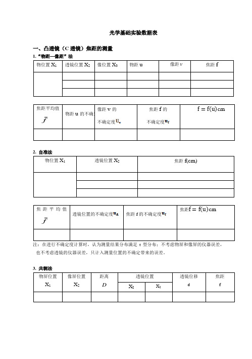 光学基础实验--透镜焦距测量不确定度