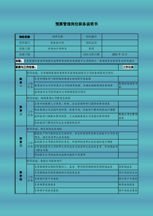 预算管理岗位职务说明书