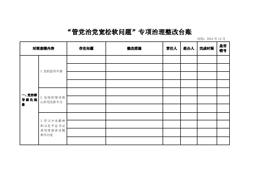 “管党治党宽松软问题”专项治理整改台账