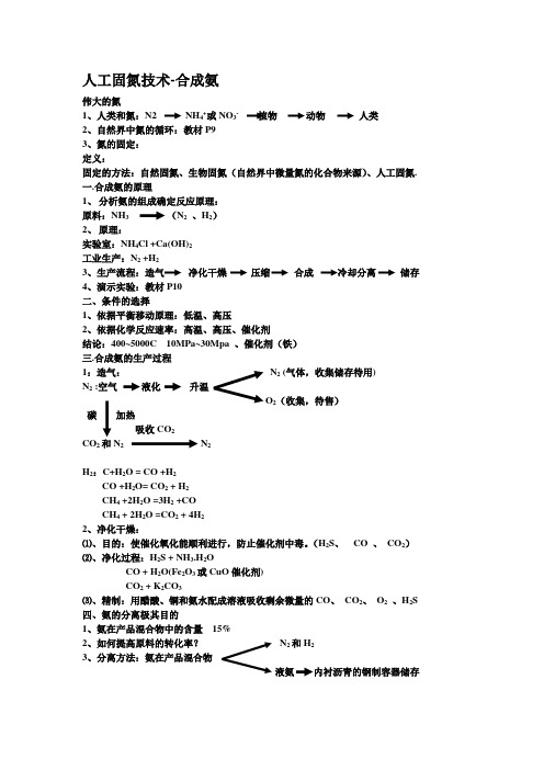 人工固氮技术教学指导